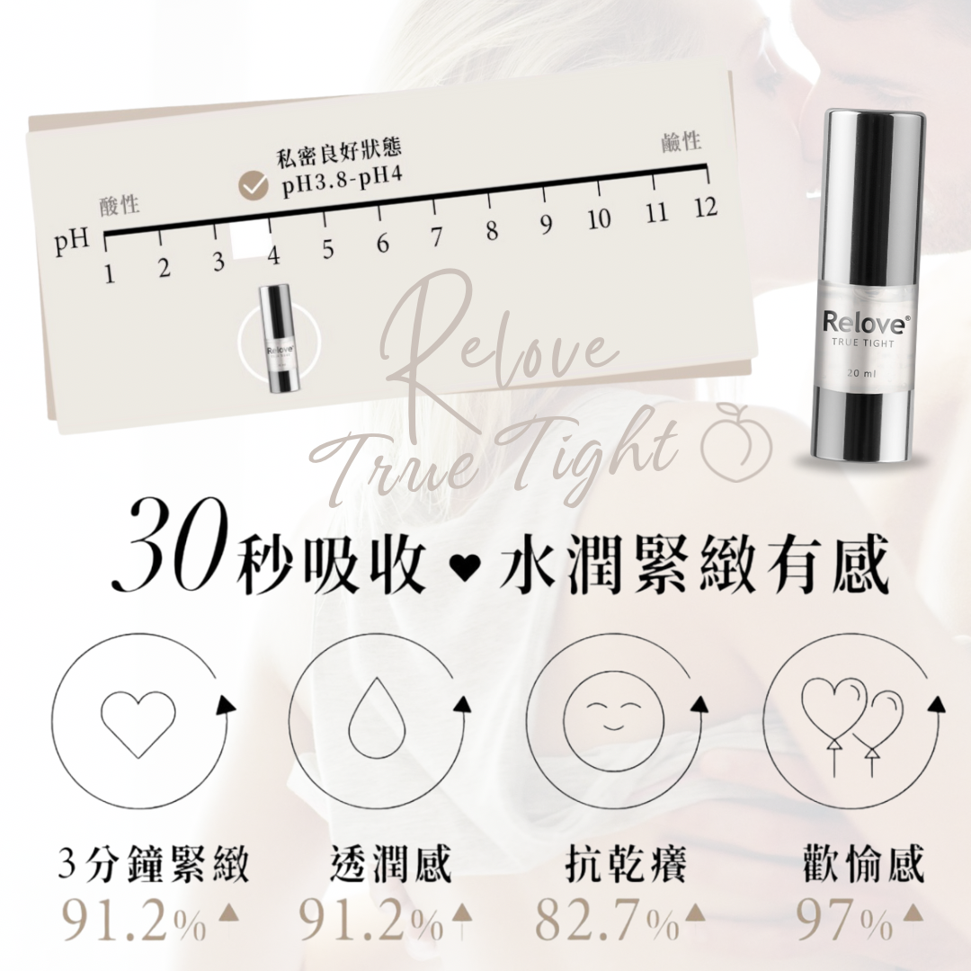 Relove 緊依偎女性護理凝膠 20ml