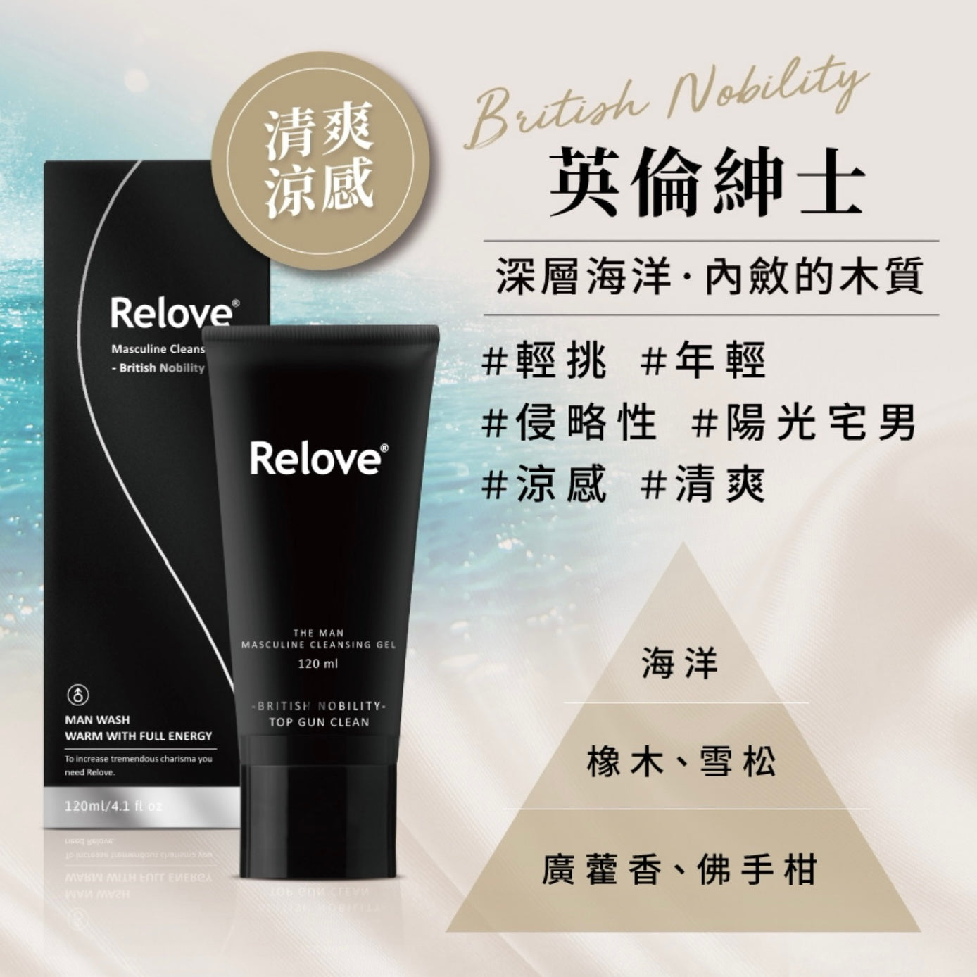 RELOVE 男性專用私密潔淨凝露 - 英倫紳士 (涼感) 120ml