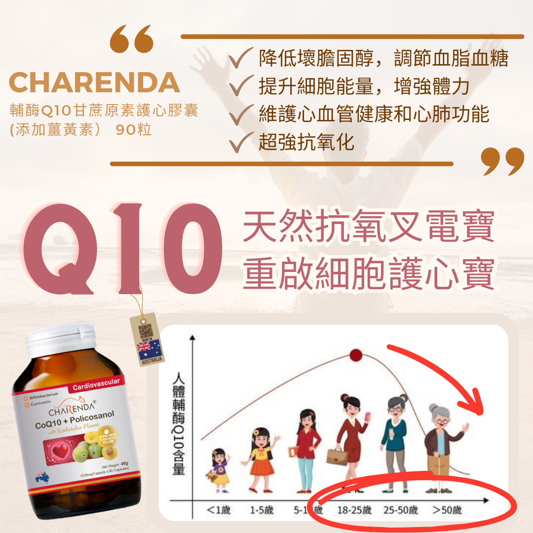 CHARENDA 齊樂達 輔酶Q10甘蔗原素護心膠囊 (添加薑黃素) 90粒